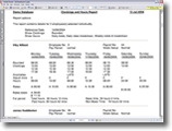 clocking system report2