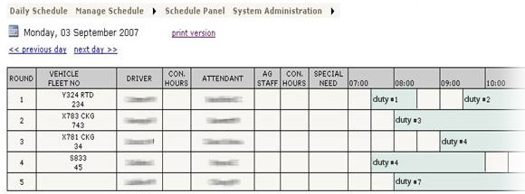 flextime manager uscsd